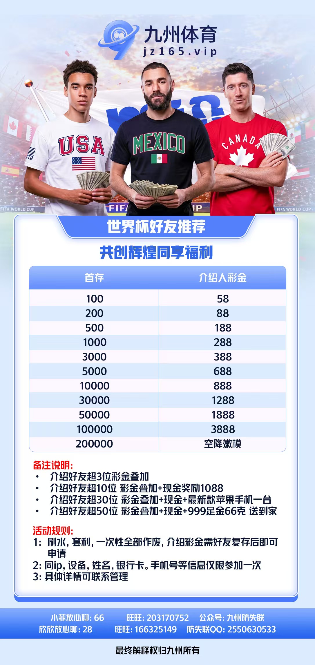 每日复存福利